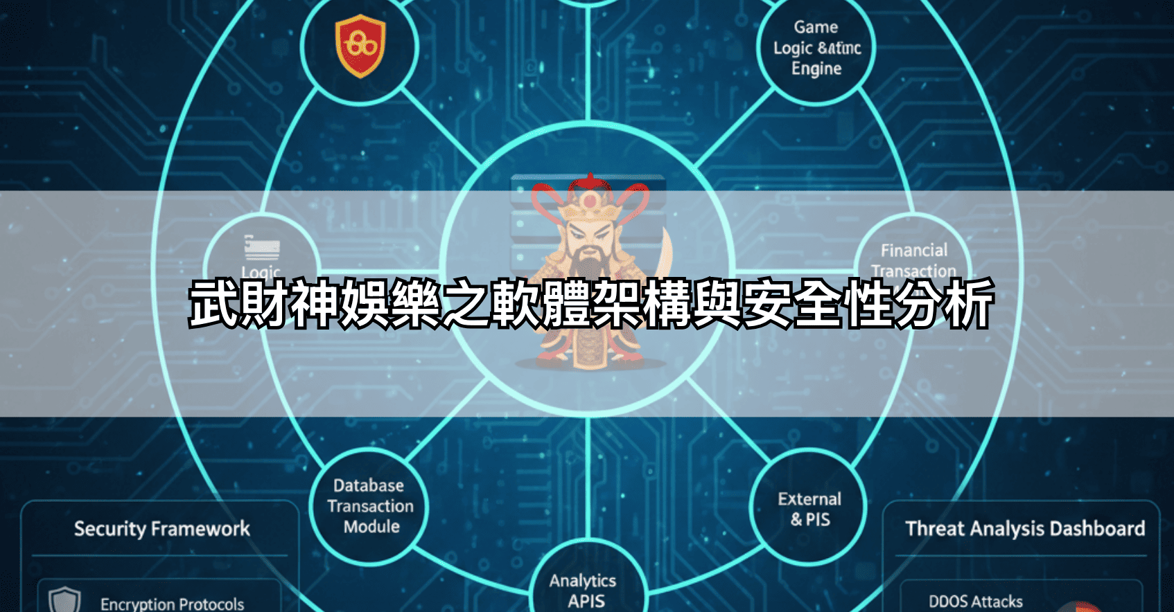 武財神娛樂之軟體架構與安全性分析